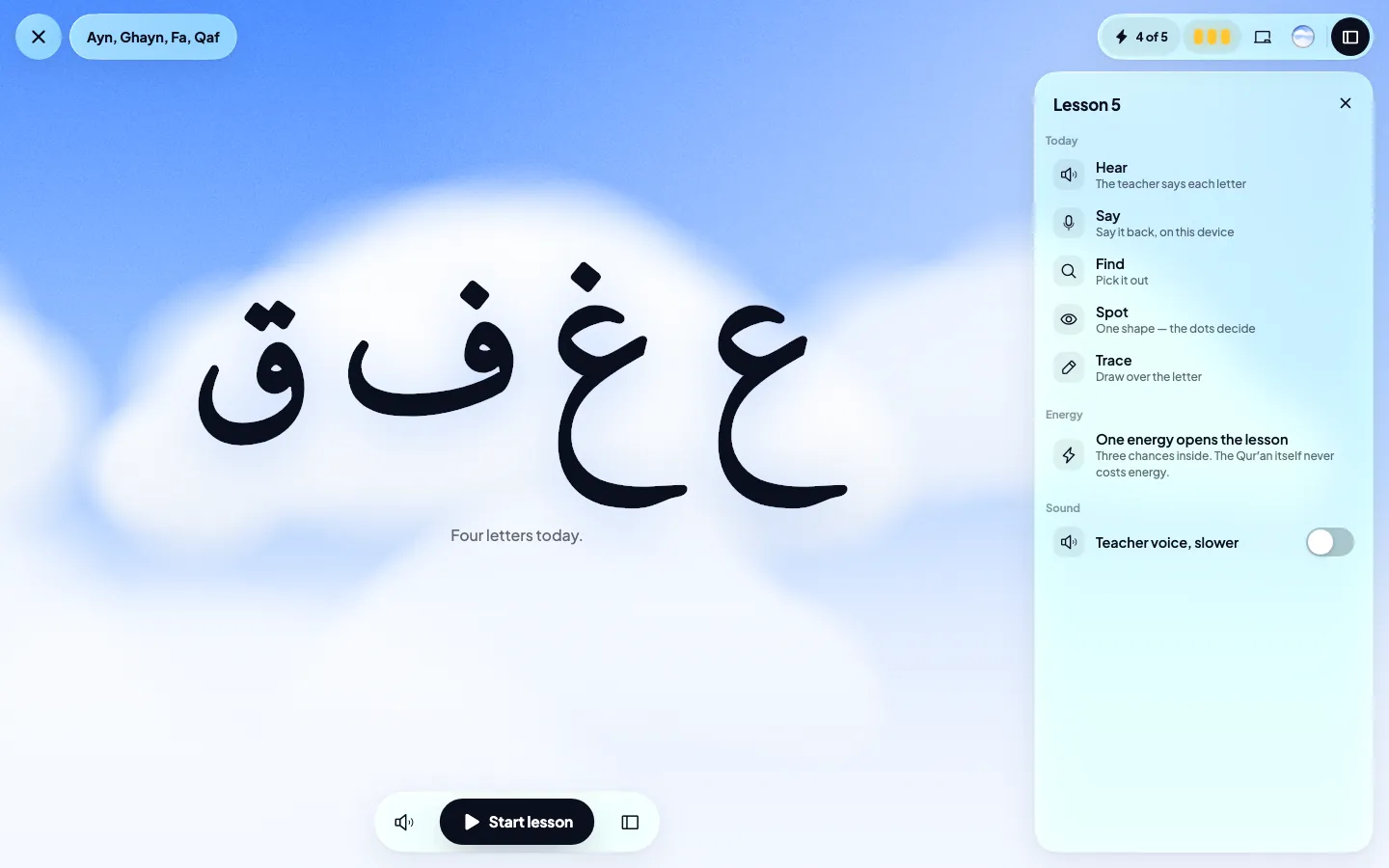 Qiraa · Letters