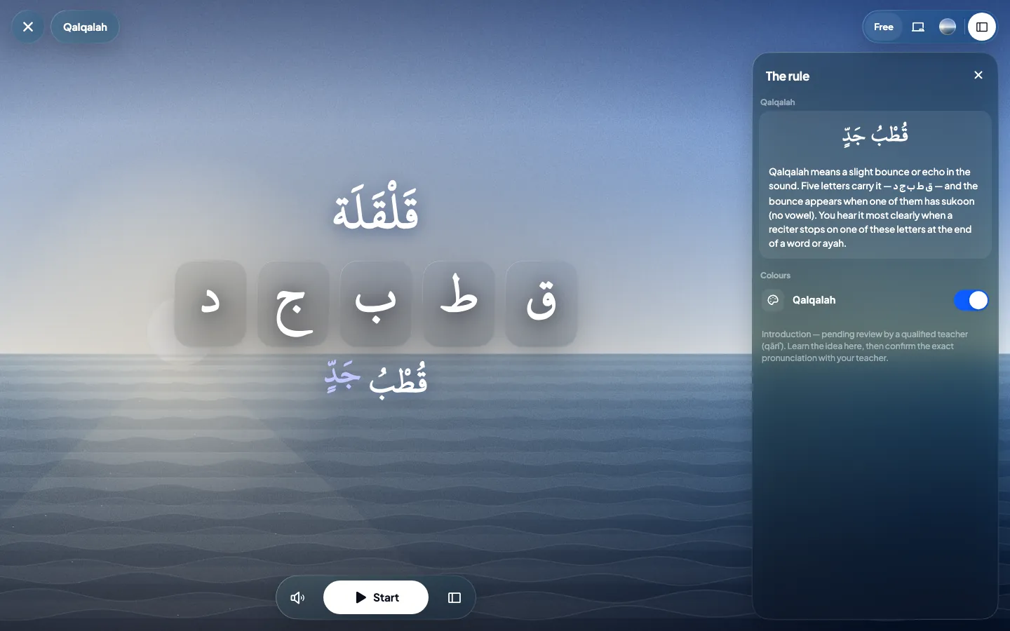 Qiraa · Tajwīd