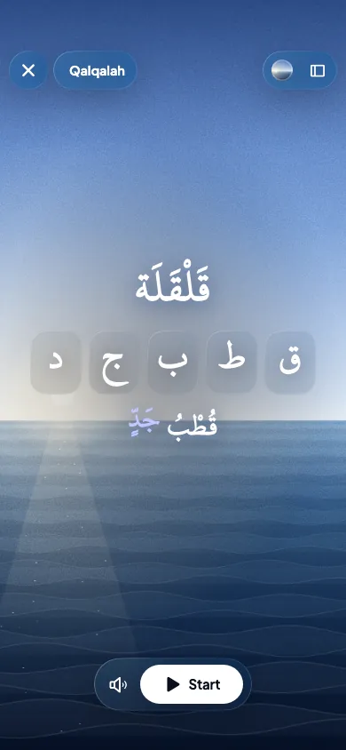 Qiraa · Tajwīd
