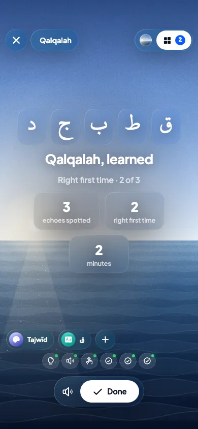 Qiraa · Tajwīd